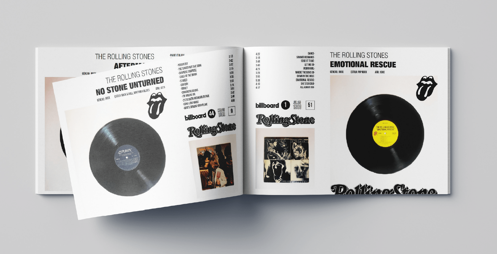 ACDC - Rolling Stones Vinyls